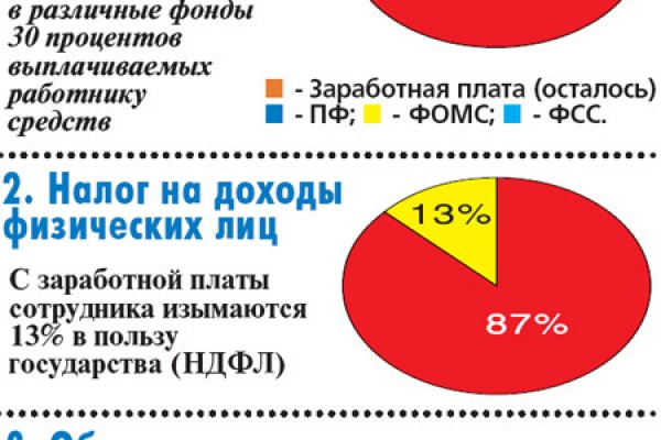 Ссылка на кракен лукойл